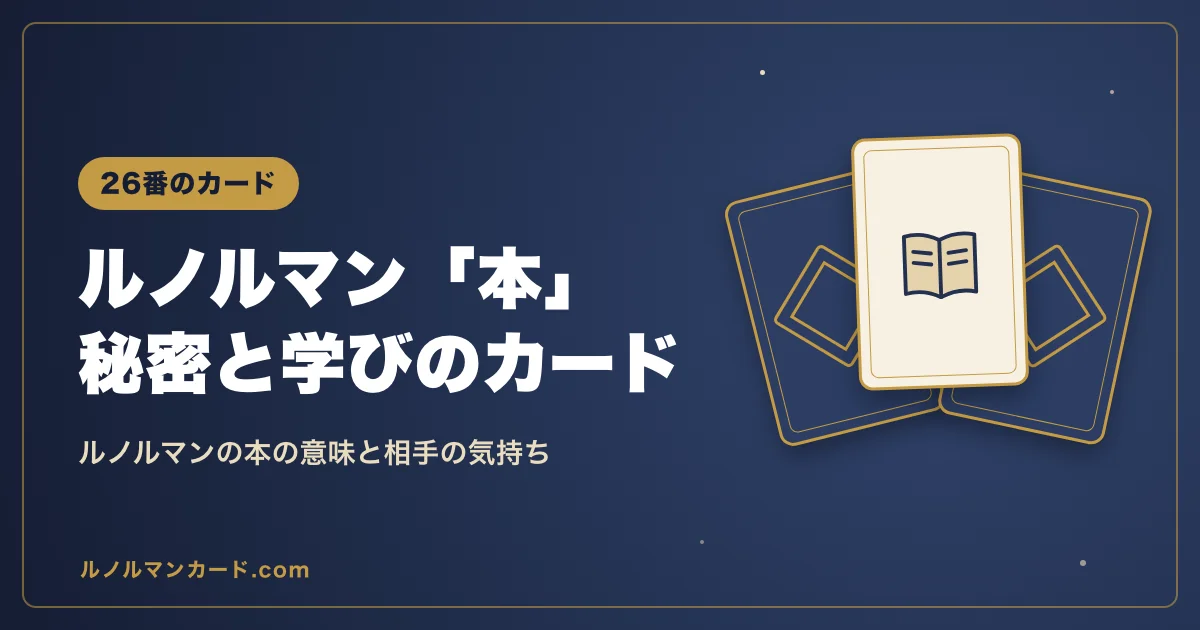 ルノルマンの本の意味を紹介するアイキャッチ