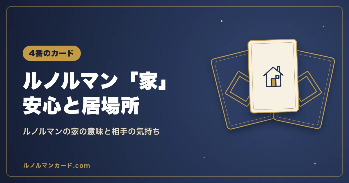 ルノルマンの家のカードの意味を紹介するアイキャッチ