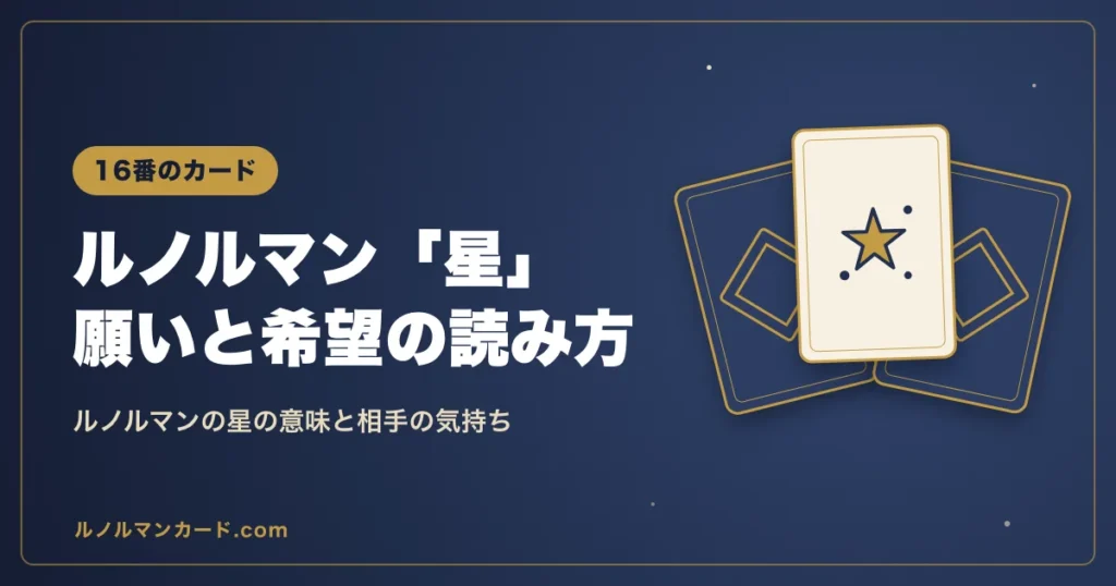 ルノルマンの星のカードの意味を紹介するアイキャッチ